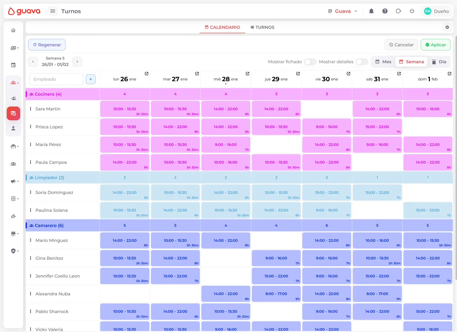 Guava's employee management interface showing shifts and schedules