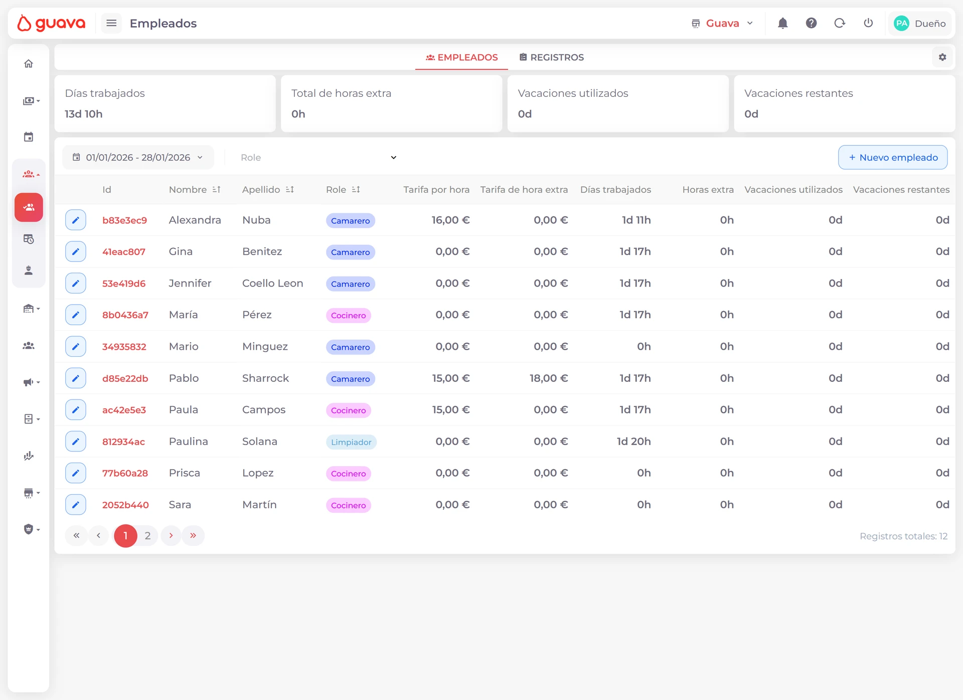 Optimized shift calendar